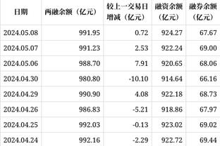 开云app能买串吗截图4